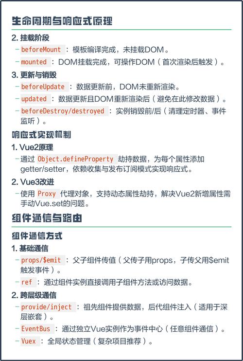 Vue中如何详细掌握其基本语法与常用指令？