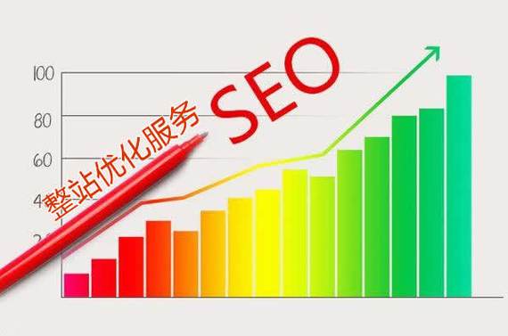 杭州滨江SEO，哪家整站优化专家能提供最专业的服务呢？