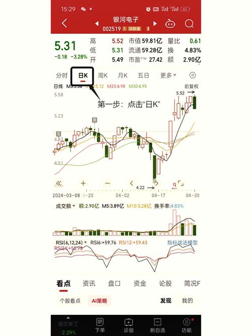 如何通过 expvar 在 Go 程序中有效暴露运行时指标？