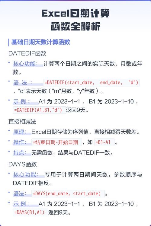 PHP7.0有哪些高效日期时间处理函数可用？