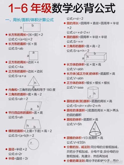 如何确定一个序列中上升子序列的最大和，长度不限？