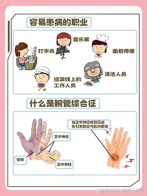 Laravel中如何正确使用success响应方法？
