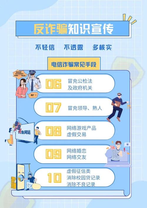 HMS Core安全检测服务对大学新生应对电信诈骗有何防护作用？
