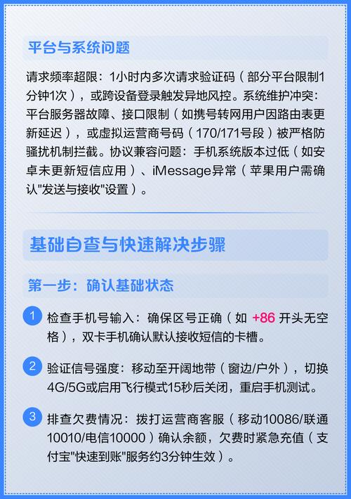ThinkPHP3验证码显示异常？如何排查及修复？