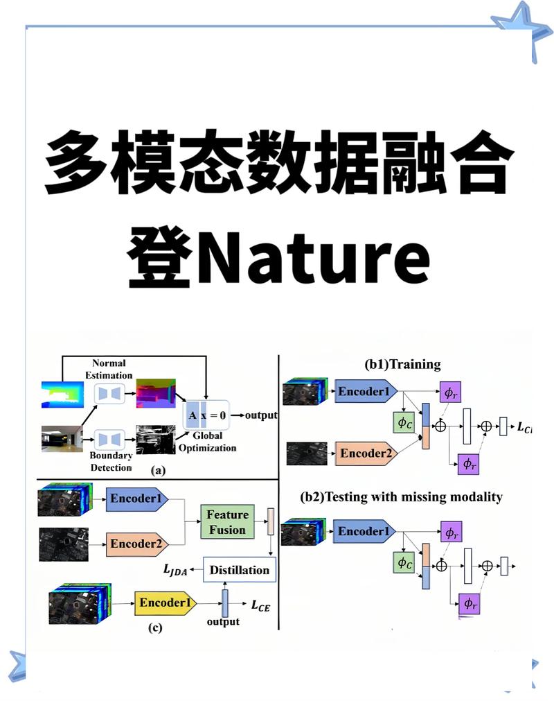 PHP多进程应用场景有哪些典型实例分析？