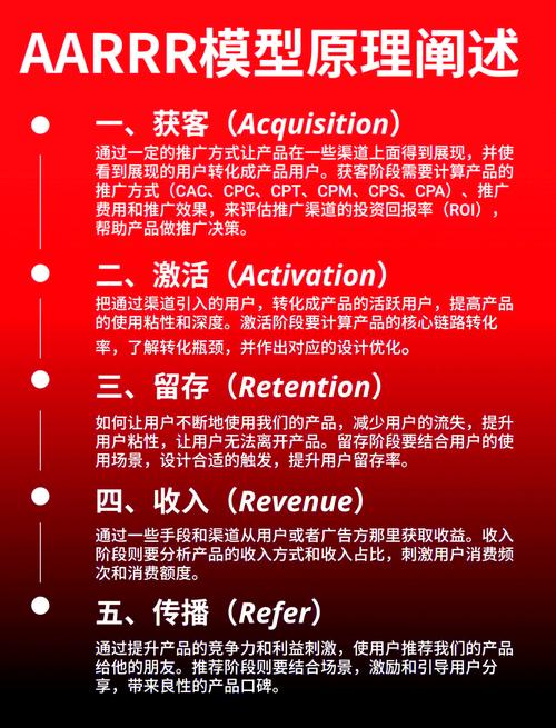 如何通过SEO策略实现电商流量和销量的双重增长？