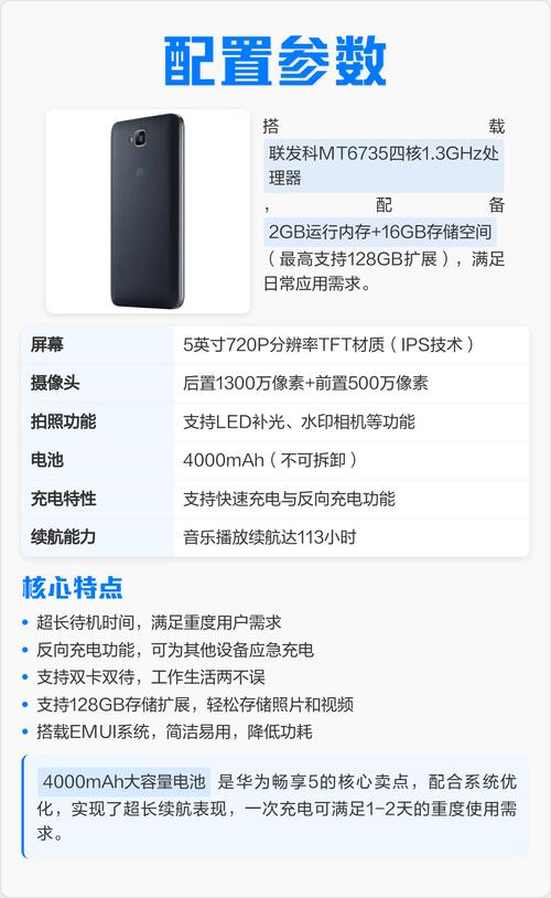 畅享5服务，随时随地都能用，不用登录就能享受吗？