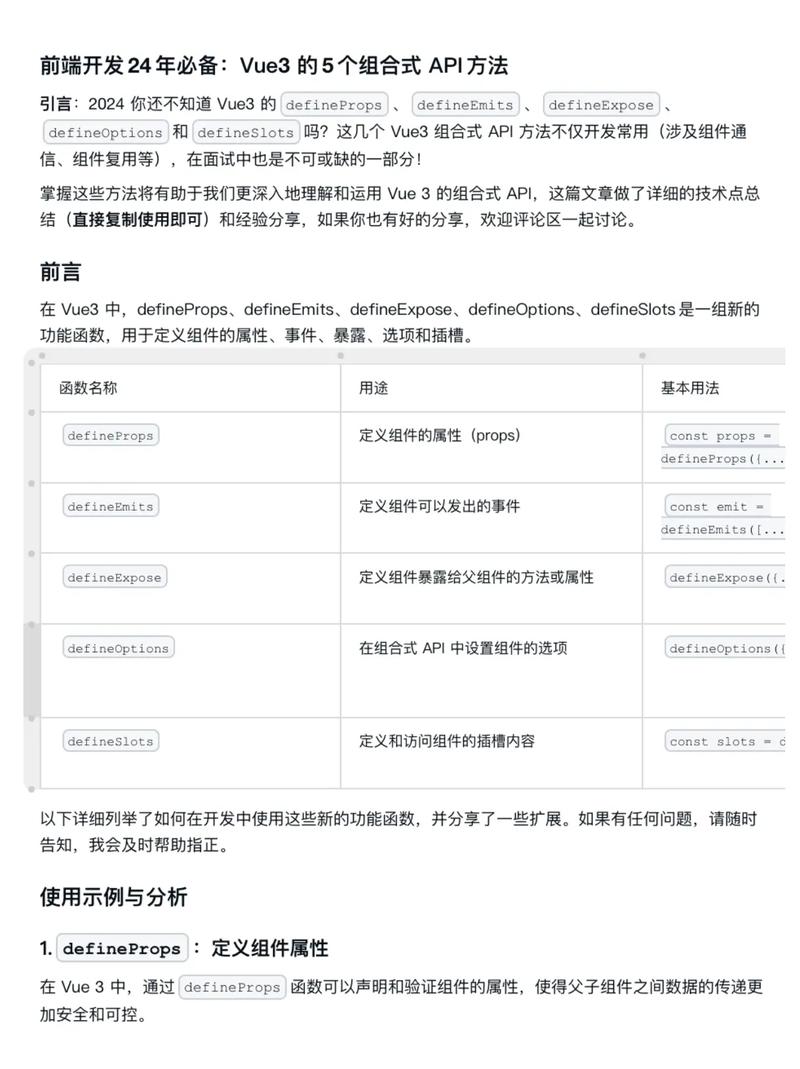 如何10分钟快速掌握Vue3新API使用技巧？