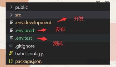 如何配置Vue CLI3打包，实现自动忽略打包文件中的console.log语句？