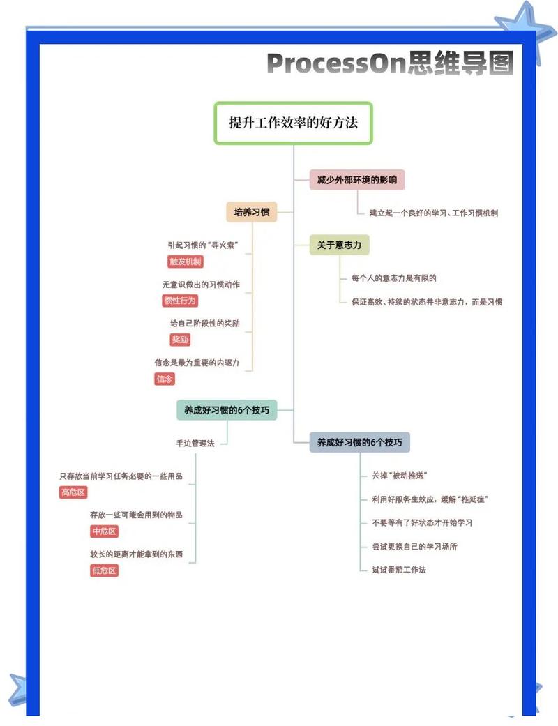 如何通过优化生活与工作方式，实现效率的双重提升呢？