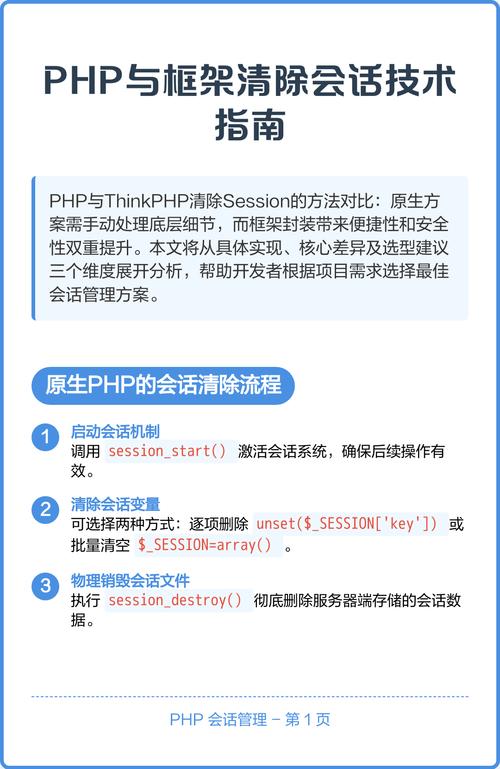 如何详细说明在ThinkPHP框架中批量删除多条数据记录的操作步骤？