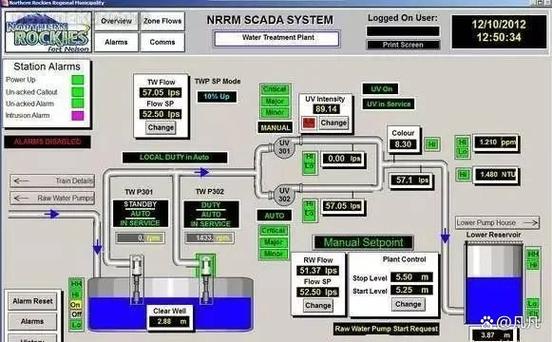 PLC与SCADA有何本质差异及相互联系？