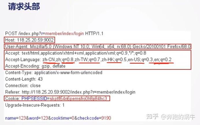 如何通过ThinkPHP框架传递GET请求参数？