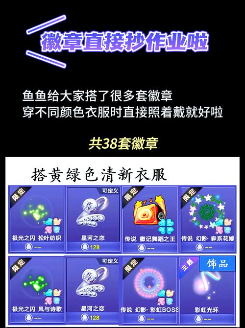 如何正确使用Element Badge元素徽章？