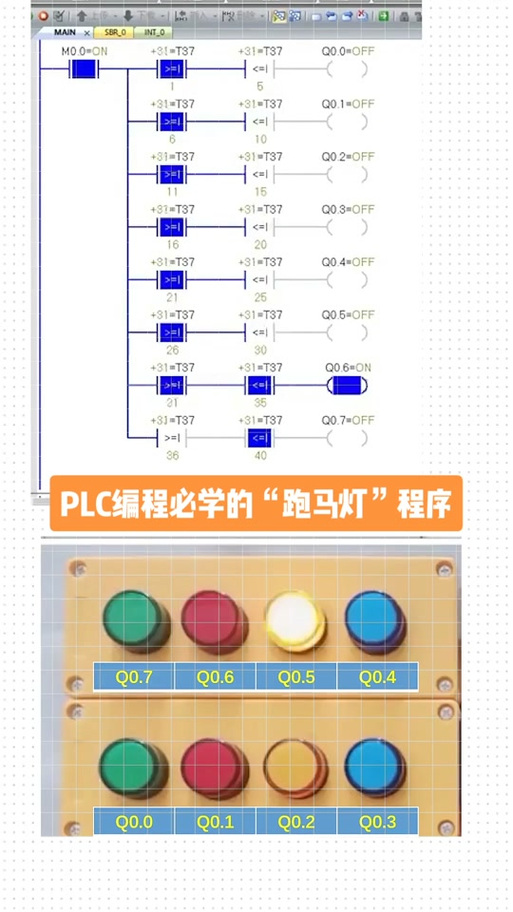如何用Vue代码实现跑马灯效果的计时器功能？