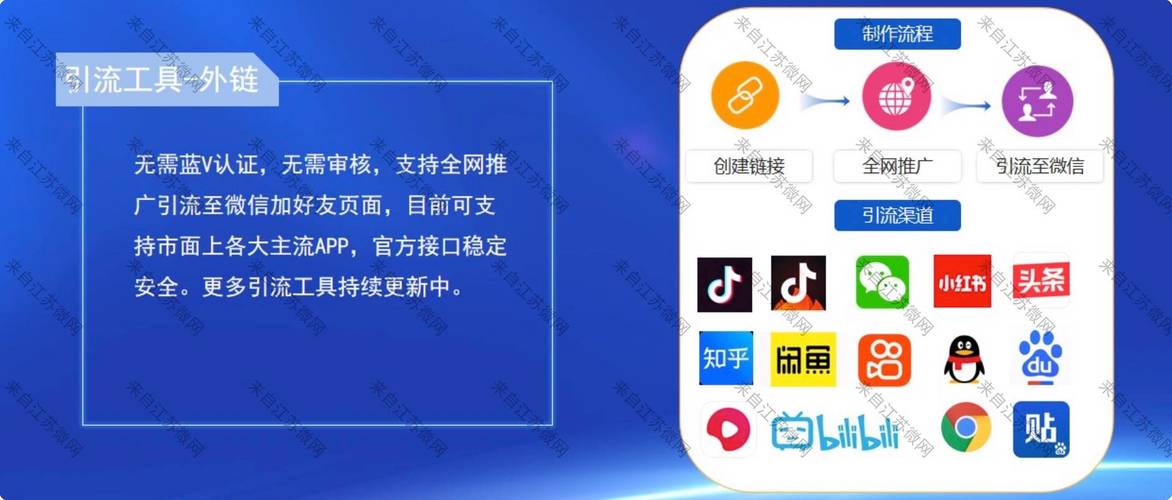 广州抖音SEO如何布局长尾关键词，提升搜索排名？