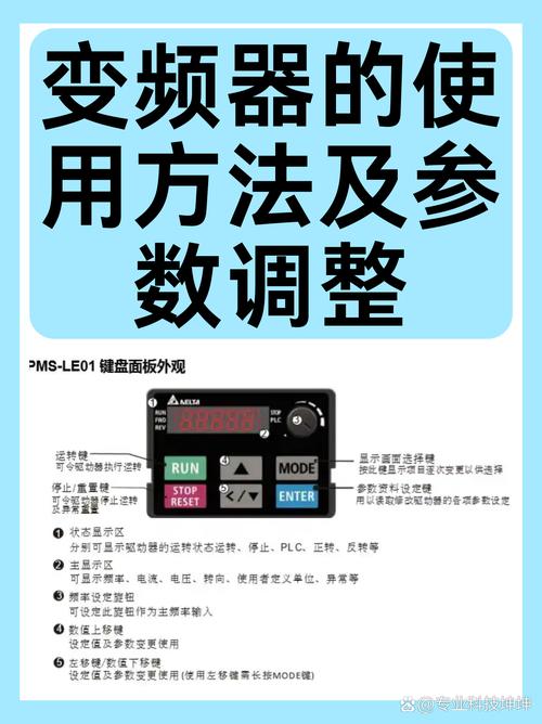 如何通过性能调优工具调整postgresql.conf的选项参数？