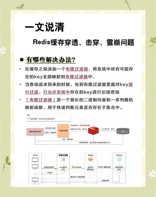 如何利用PHP Redis有效应对缓存击穿问题？