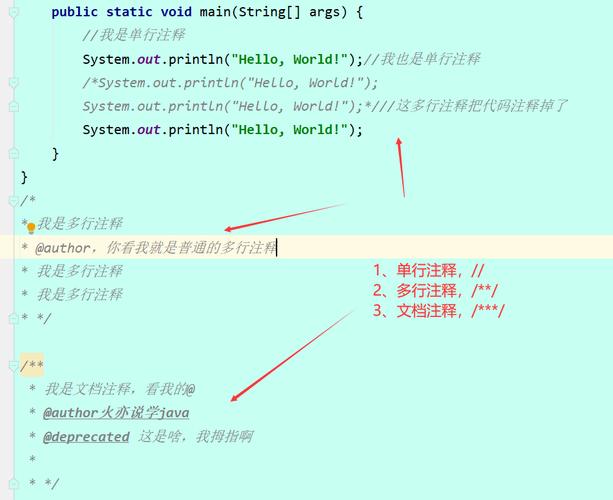 jsp中不同注释类型有何具体差异？