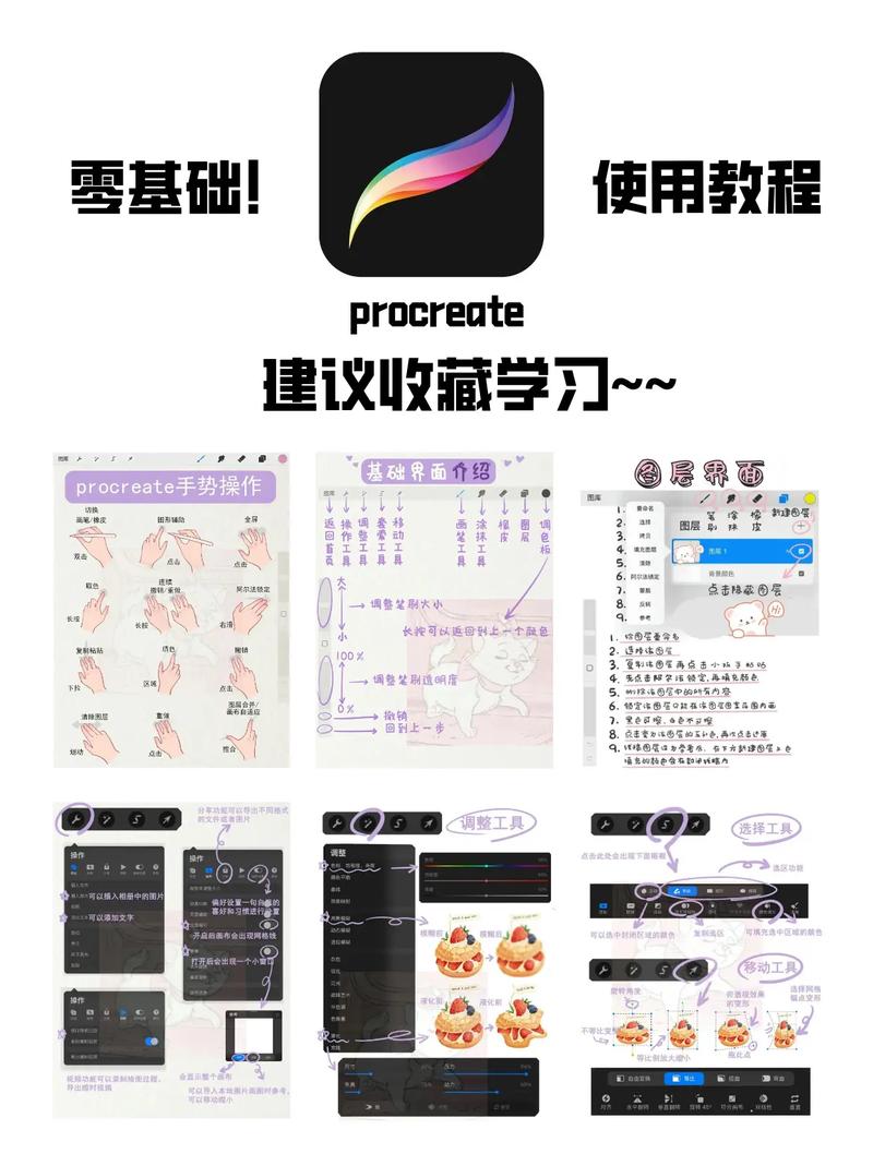 React教程：如何高效运用props？