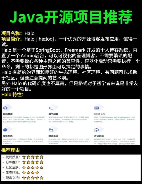 Java开源知识库有哪些推荐？