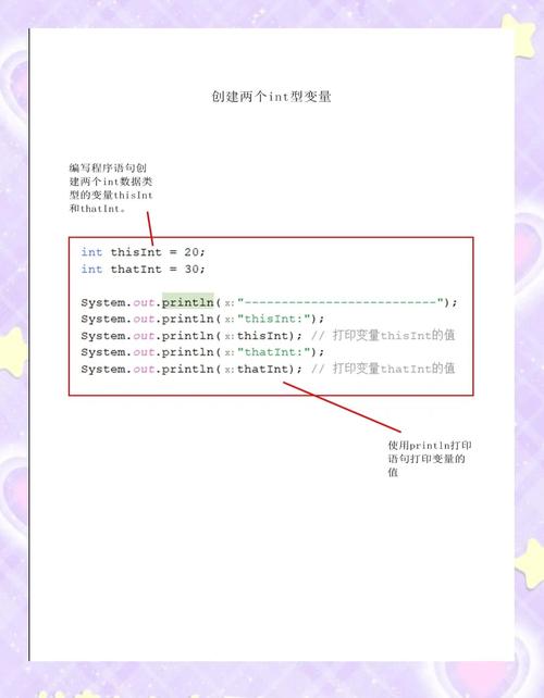 Java中如何对int类型变量进行赋值并计算其商？