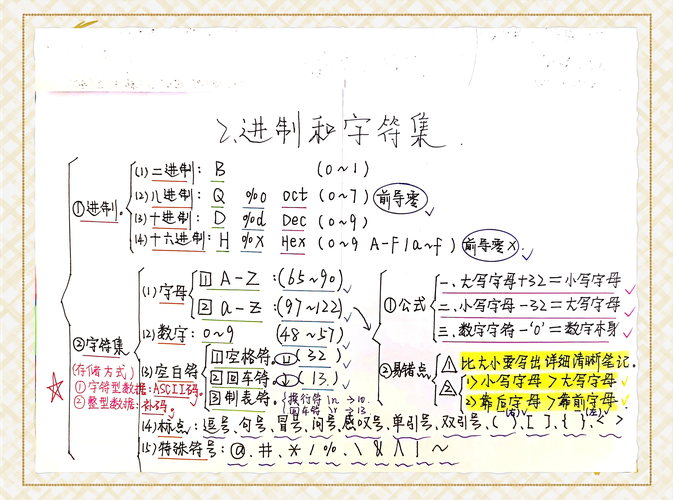 二进制运算符与表达式的具体应用有哪些？