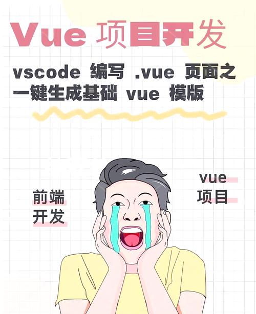 如何通过VSCode高效构建Vue文件模板？