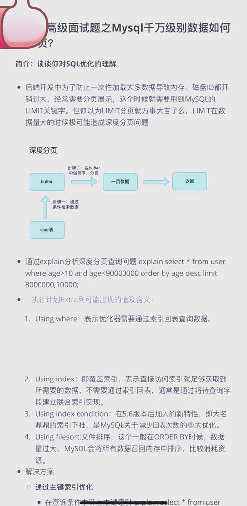 如何通过MySQL索引优化涉及多表关联的复杂查询效率？