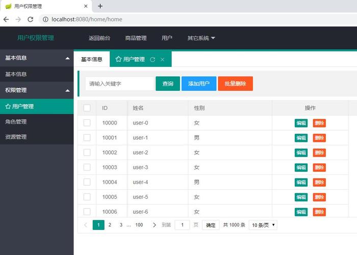 如何使用Layui弹出层实现加载并编辑页面内容的方法？