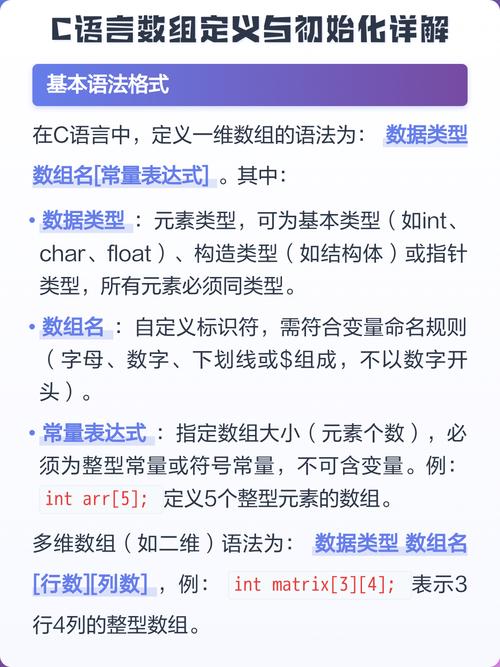 如何通过代码详细学习PHP一维数组的创建与初始化方法？