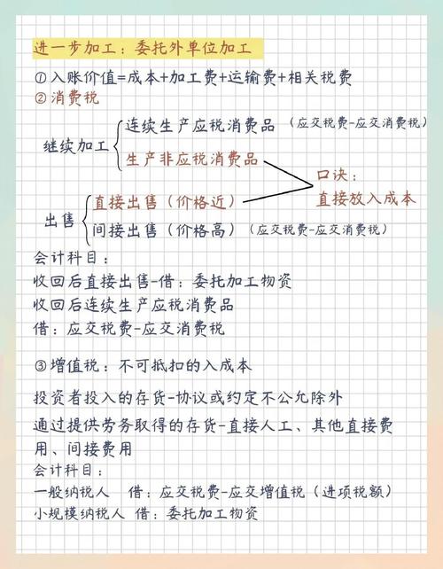 存储过程知识总结【二】有哪些要点补充？