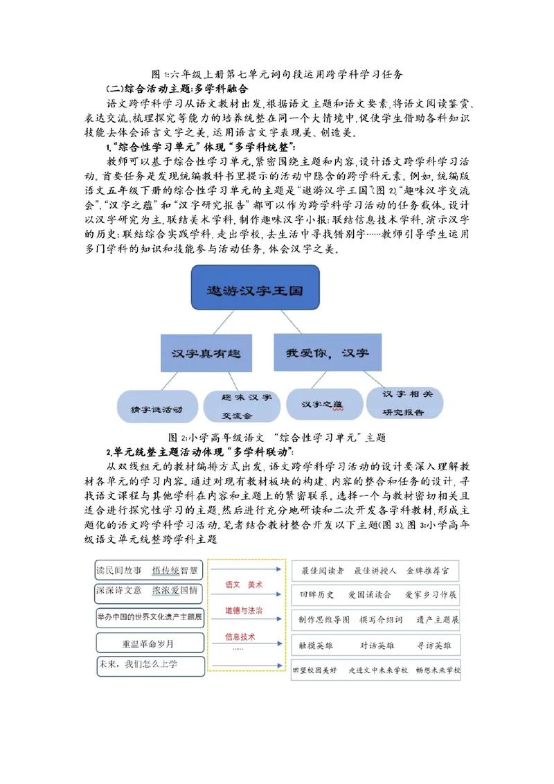 作品学术曝光后如何从默默无闻变为瞩目焦点？