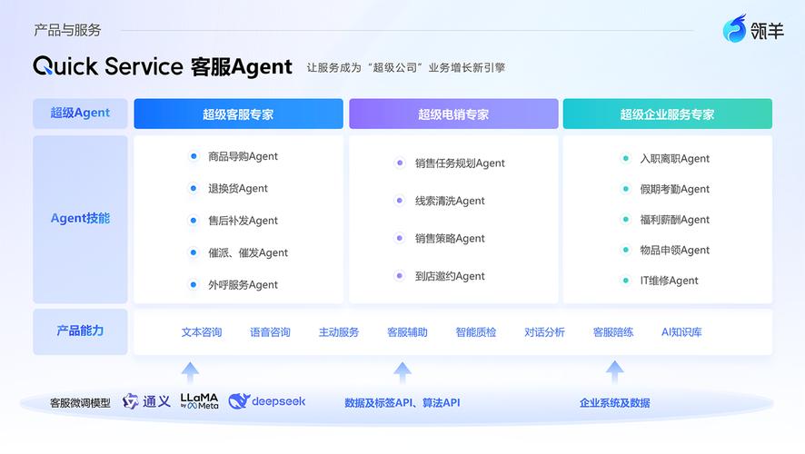 请问能否提供具体的userAgent信息？