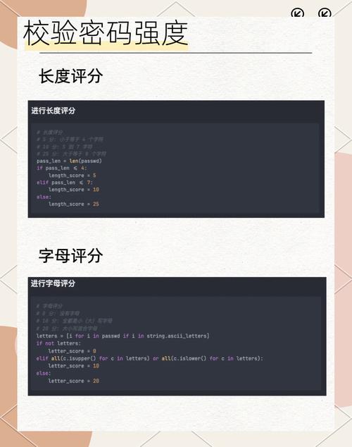 这款密码强度检测插件适用广泛吗？