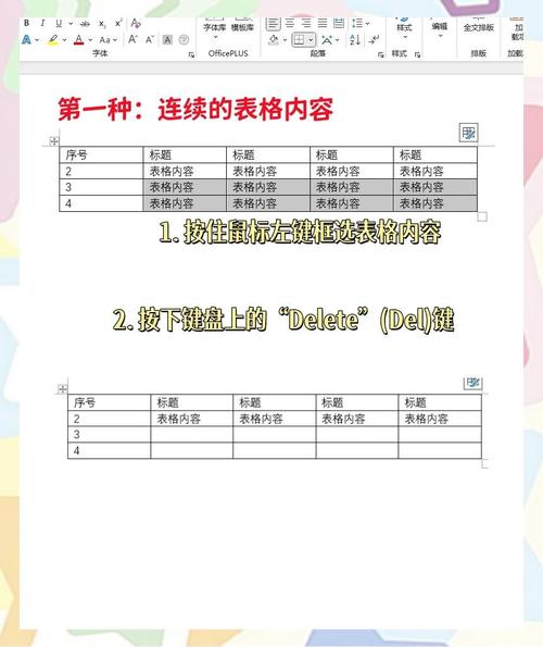 如何使用jQuery实现点击按钮删除表格中当前行？
