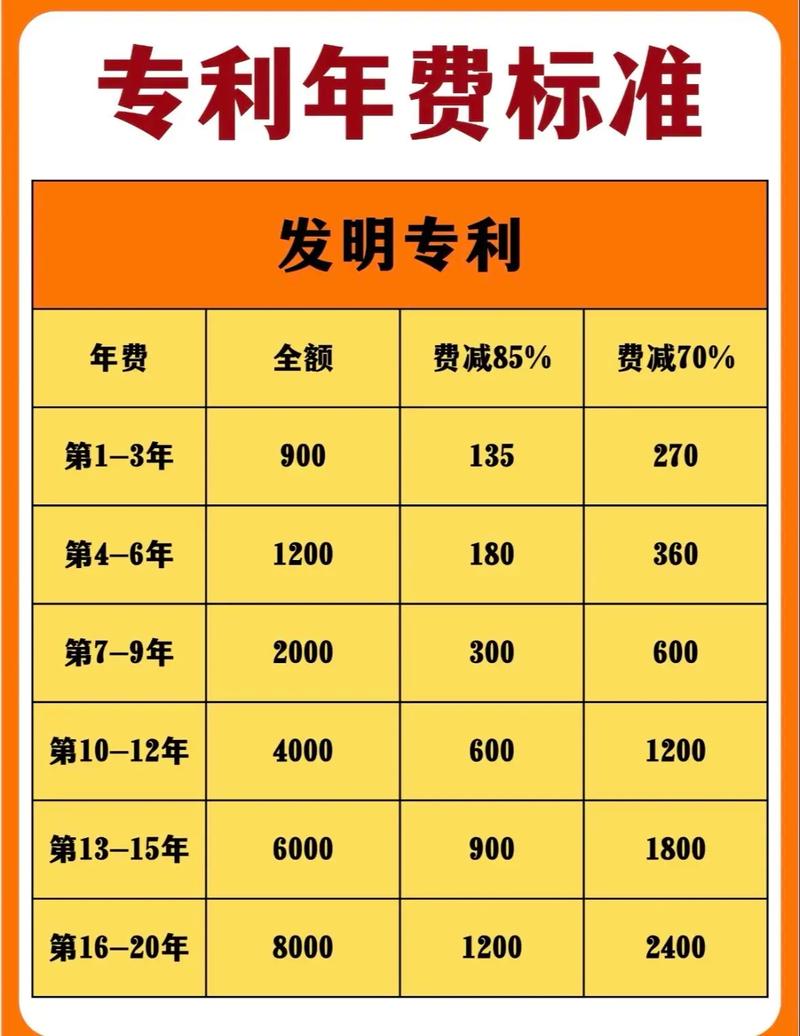 百度推广年费是多少？揭秘成本真相，年费投入到底值不值？