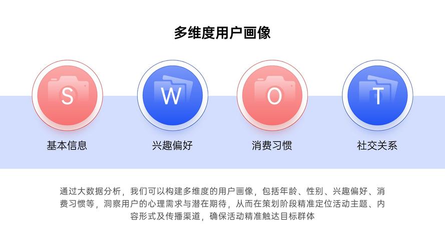 如何通过数据驱动和优化升级，加速成为企业竞争力加速器？