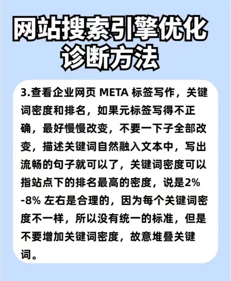 如何通过SEO优化使网站更容易被搜索引擎快速识别？