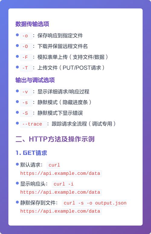 如何使用curl命令实现图片的极简图床上传？