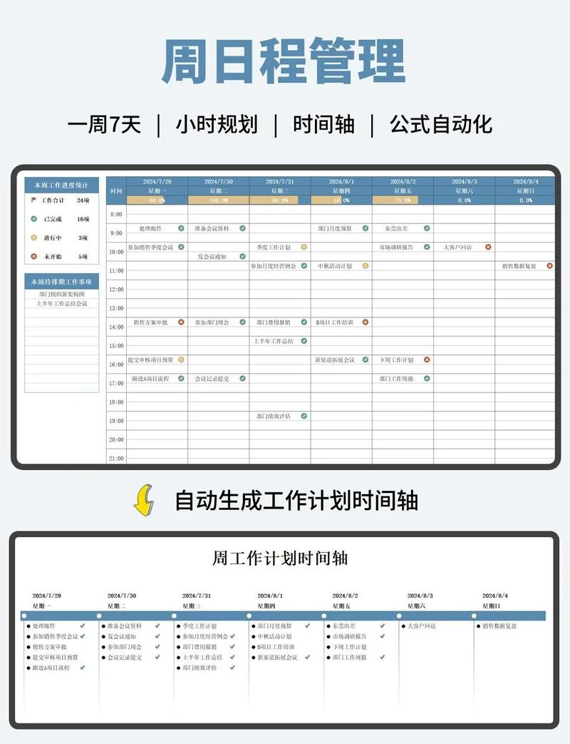 后端返回的日程安排对象有哪些具体内容？