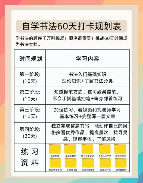 如何通过高效创作和巧术速成，快速打造内容新篇章？