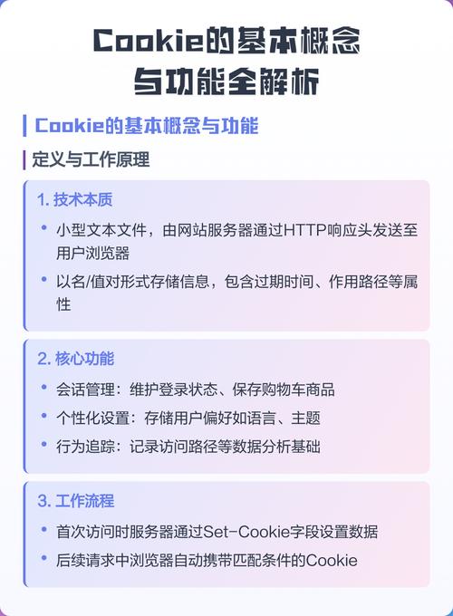 Cookie概念及使用是怎样的？