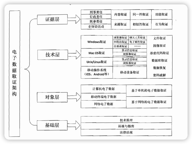 PHP框架EasySwoole的详细解析是怎样的？