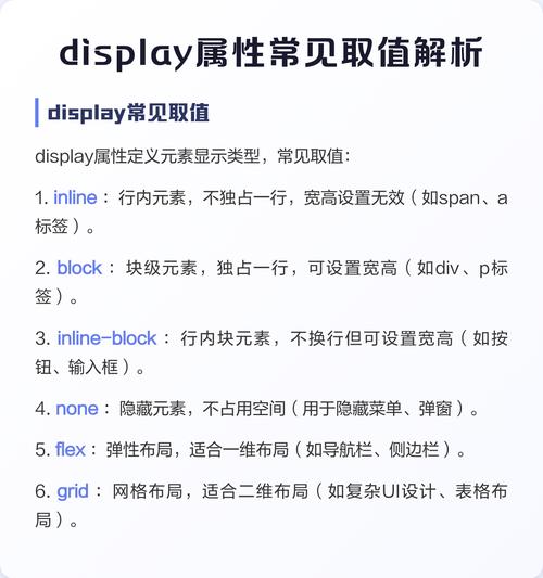 CSS中display属性有哪些具体值可用？