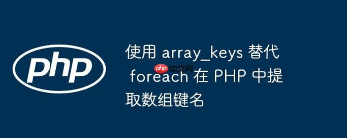 PHP函数array_keys()如何获取数组所有键名列表？