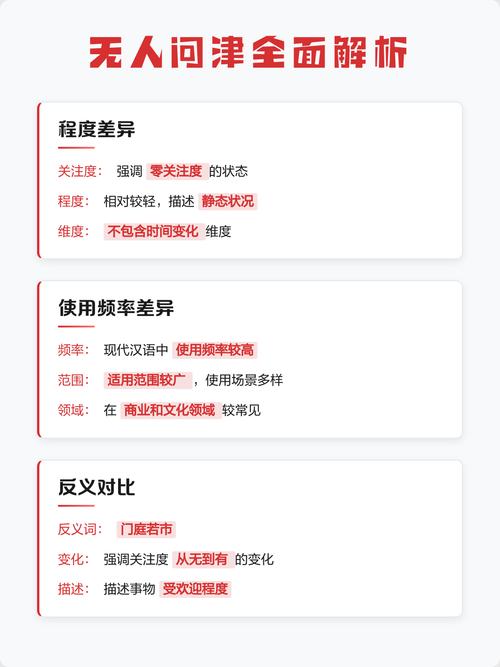 新店开业却门可罗雀，为何无人问津，是哪里出了问题？