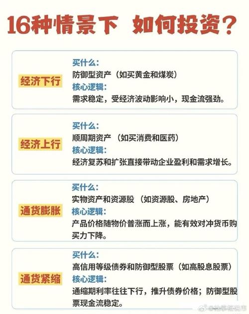 链兴·对话深度解析Web3Infra投资策略，揭秘Alpha机会在哪？