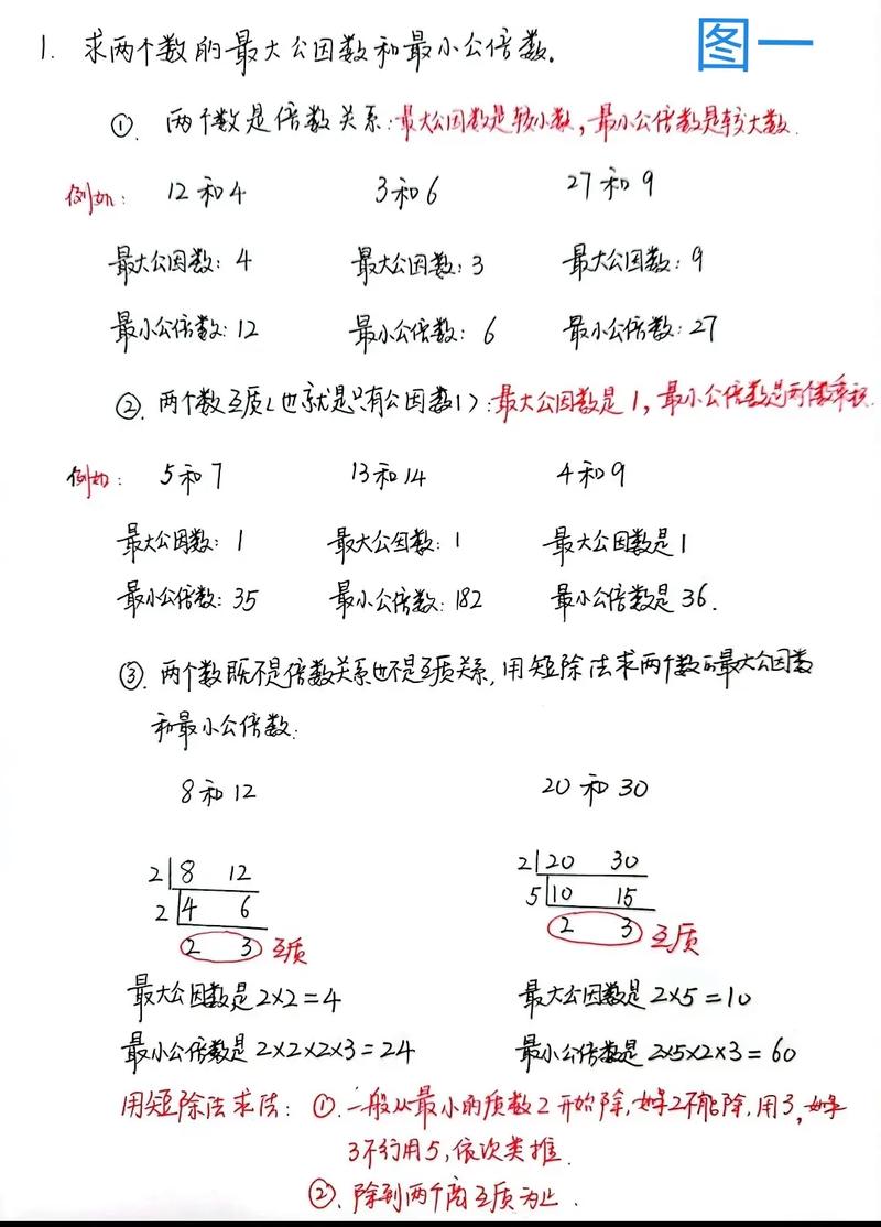 AcWing 872题中，如何求两个数的最大公约数？