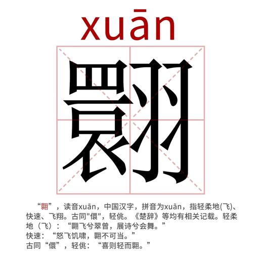新华字典中磝字读音、笔画、常用组词及起名用法如何解释？